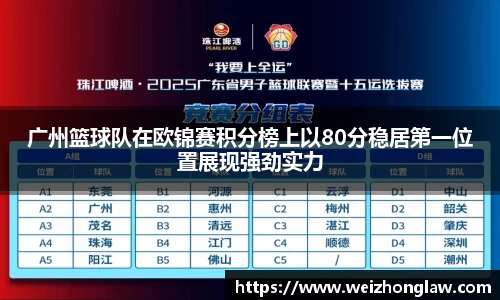 广州篮球队在欧锦赛积分榜上以80分稳居第一位置展现强劲实力